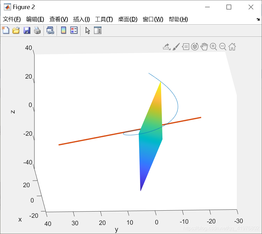 fopen函数matlab(fopen函数的用法matlab) fopen函数matlab(fopen函数的用法matlab)