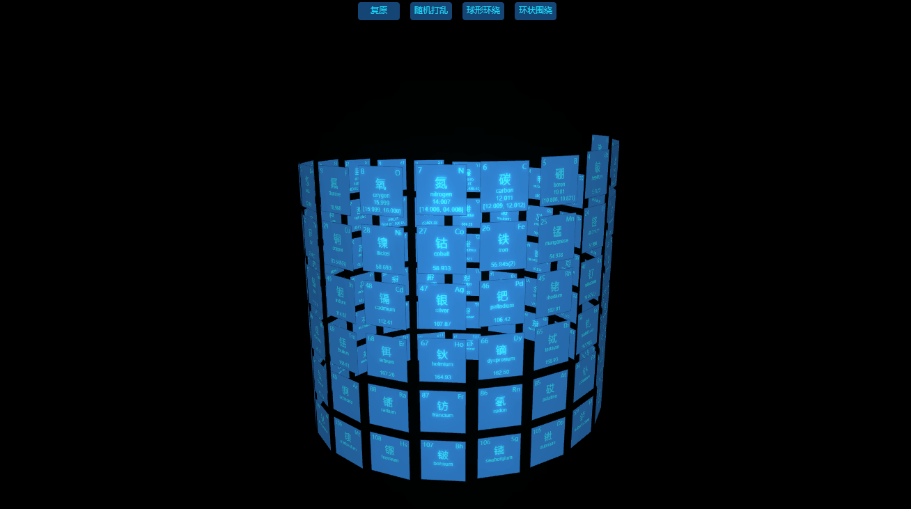 htmlborder(htmlborderradius) htmlborder(htmlborderradius)