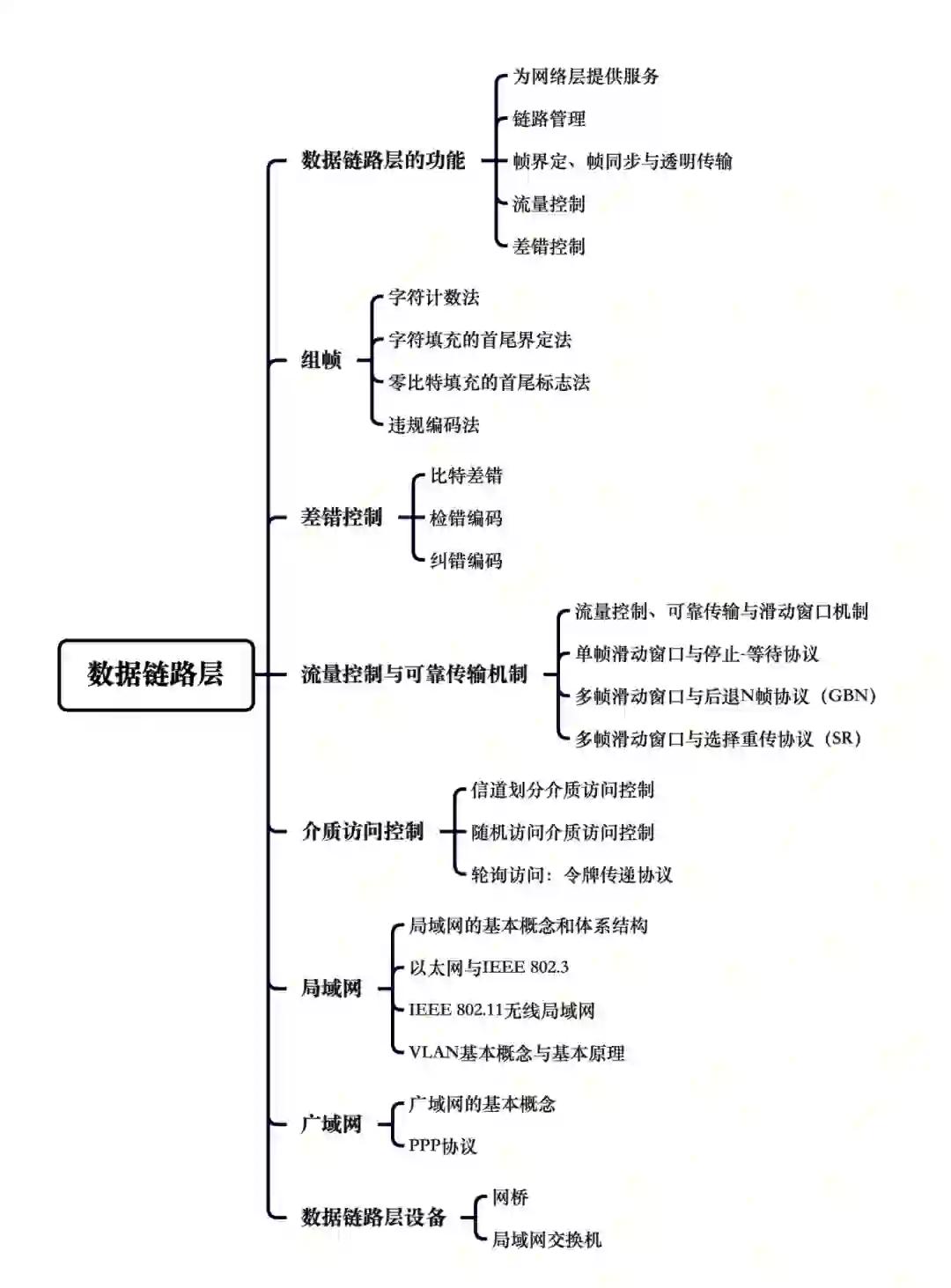 深入理解计算机系统(深入理解计算机系统 epub) 深入理解计算机系统(深入理解计算机系统 epub)