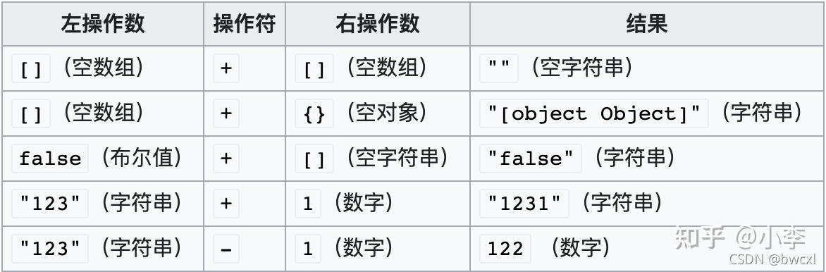 怎么用javascript做网页(javascript怎么在浏览器上开启)