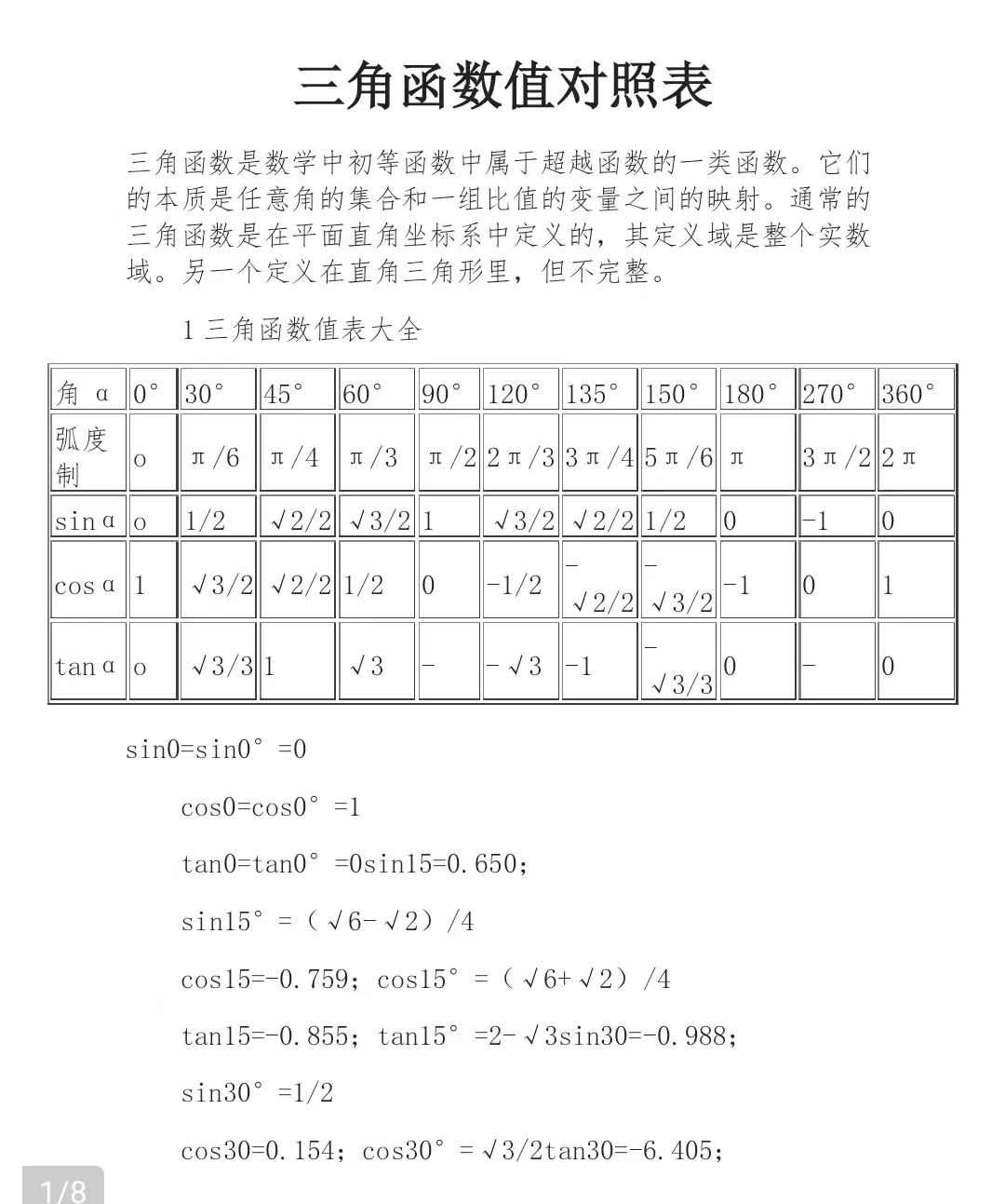 三角函数值对照表初中(初中三角函数值30 45 60) 三角函数值对照表初中(初中三角函数值30 45 60)