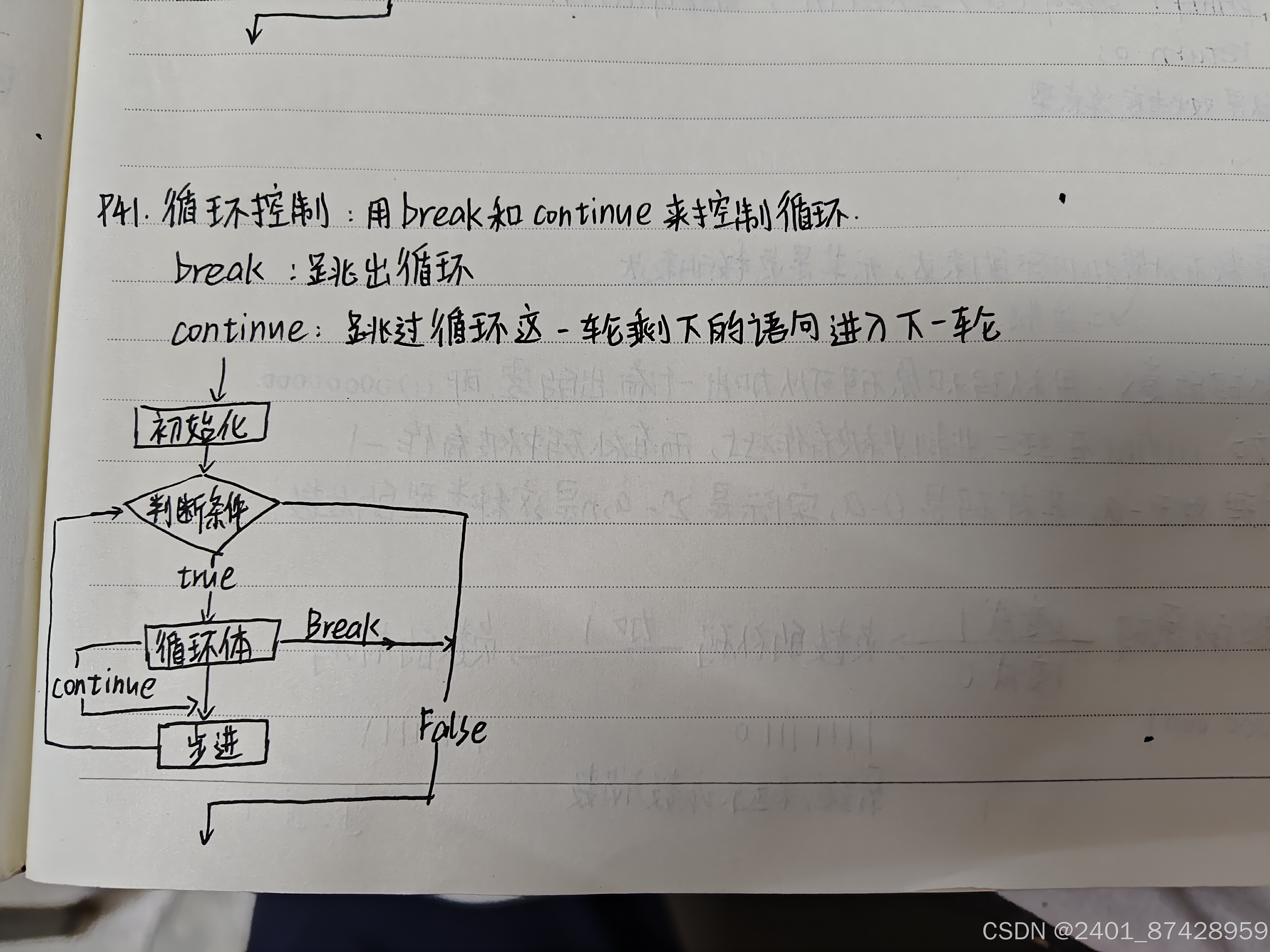 c语言是什么专业学的(c语言学了一般能做什么工作) c语言是什么专业学的(c语言学了一般能做什么工作)