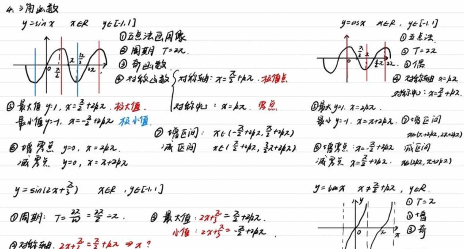 求函数值域的方法和例题(求函数值域的方法和例题讲解) 求函数值域的方法和例题(求函数值域的方法和例题讲解)