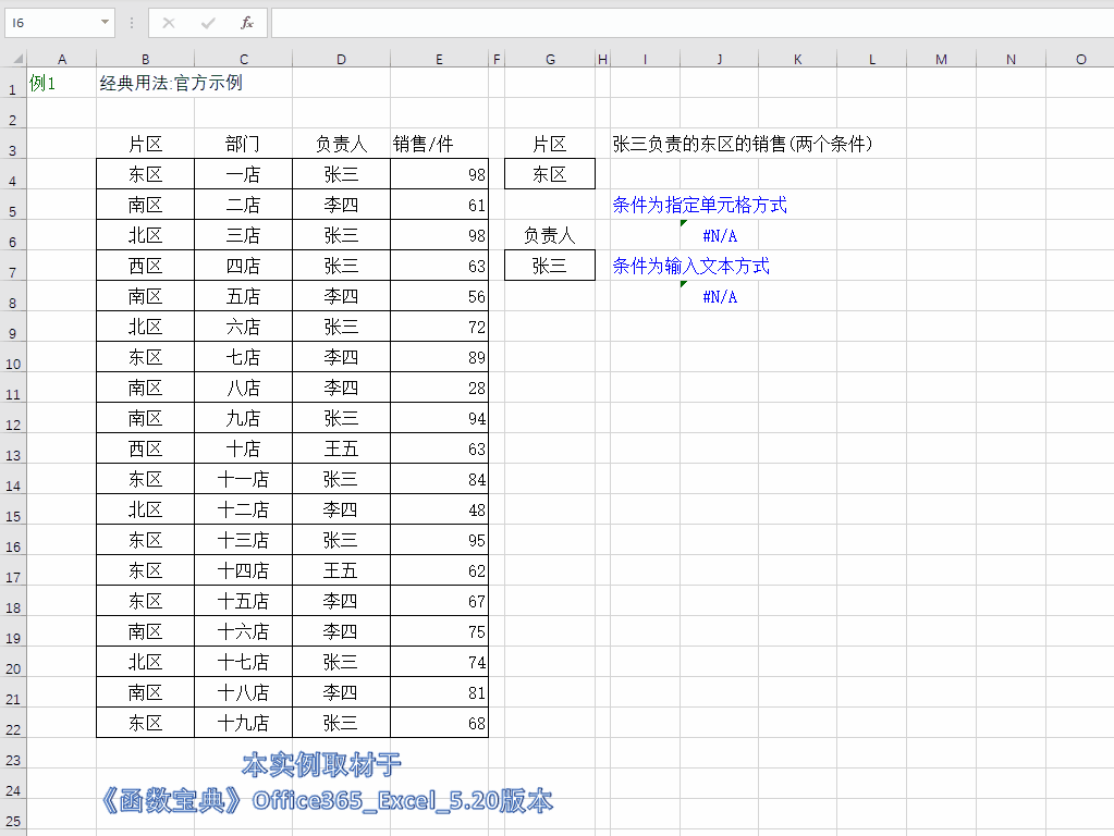 sumif函数用法(excel sumif函数用法) sumif函数用法(excel sumif函数用法)