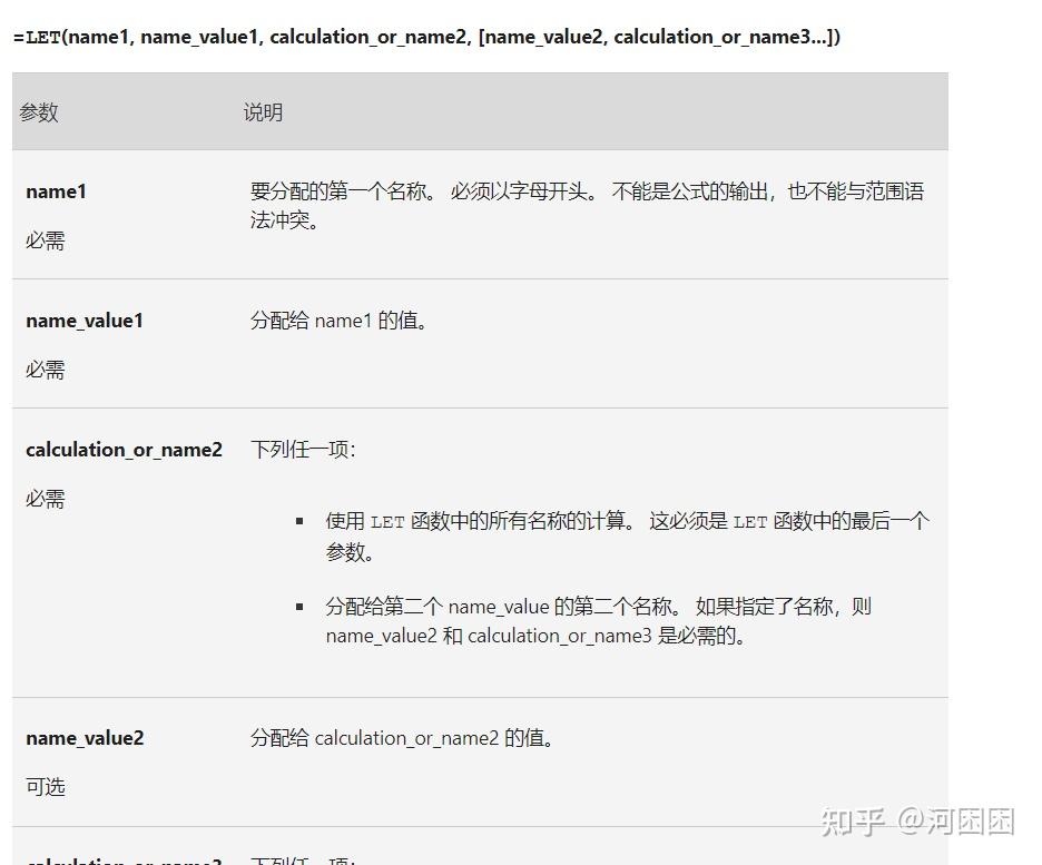 len函数是什么意思(len函数的功能是什么)