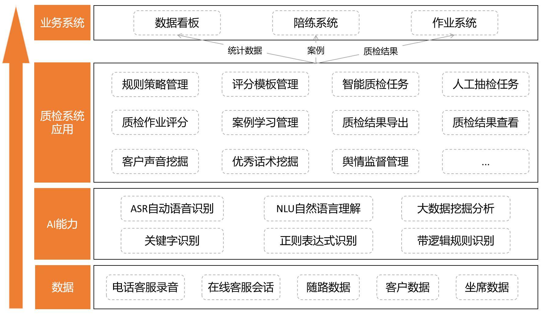 cc在线客服系统(cc在线客服系统怎么样) cc在线客服系统(cc在线客服系统怎么样)