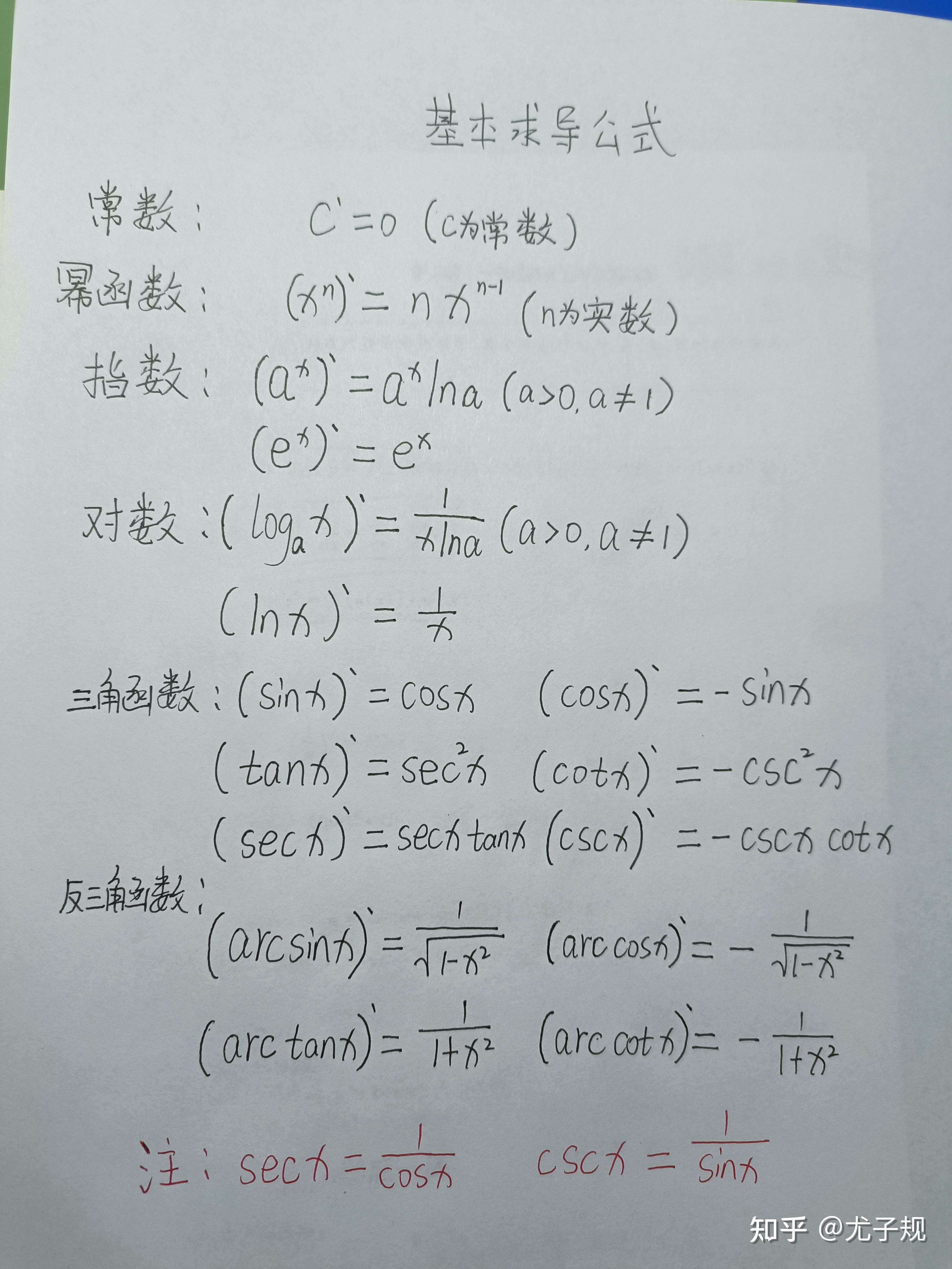 三角函数求导公式大全表格(三角函数的求导公式推导过程) 三角函数求导公式大全表格(三角函数的求导公式推导过程)