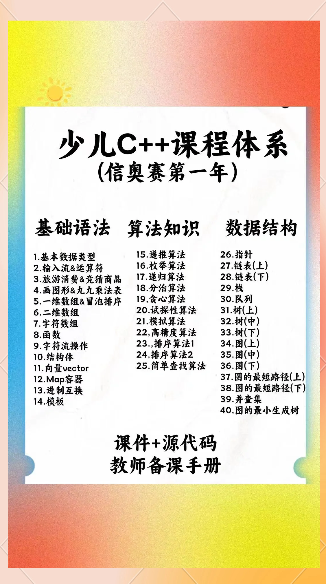 猿编程有c++吗(猿编程c6有必要上吗) 猿编程有c++吗(猿编程c6有必要上吗)