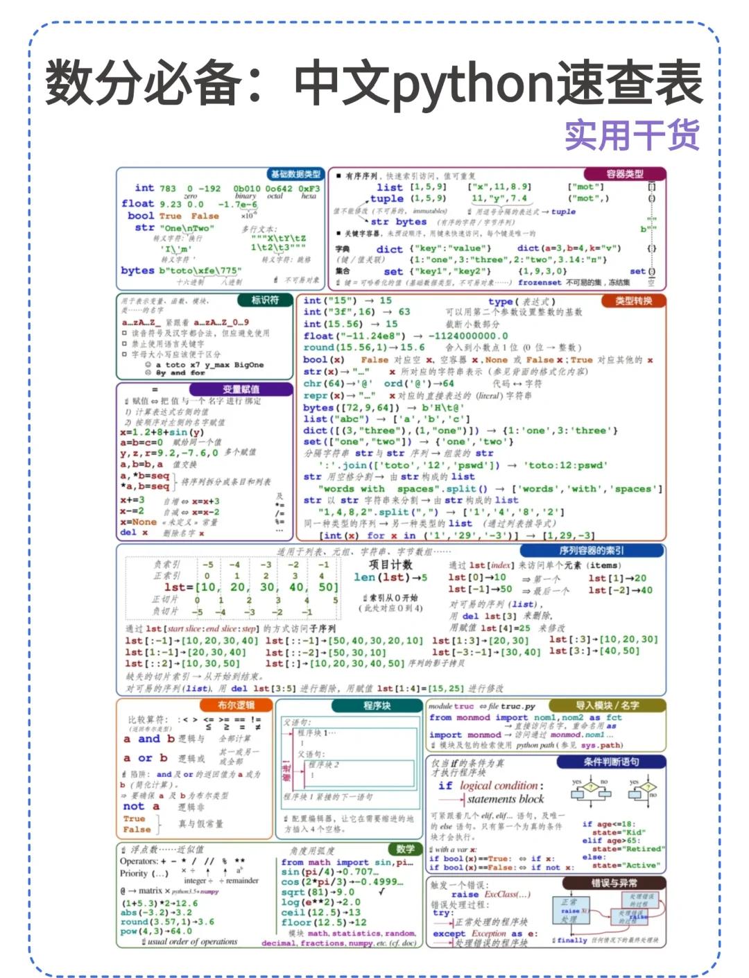 中文编程网站(中文编程APP)