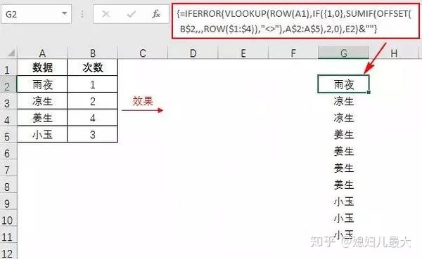 vlookup函数用法使用案例(vlookup函数的使用方法两个表)