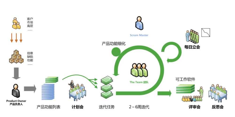 jquery插件框架(jquery是框架还是库)