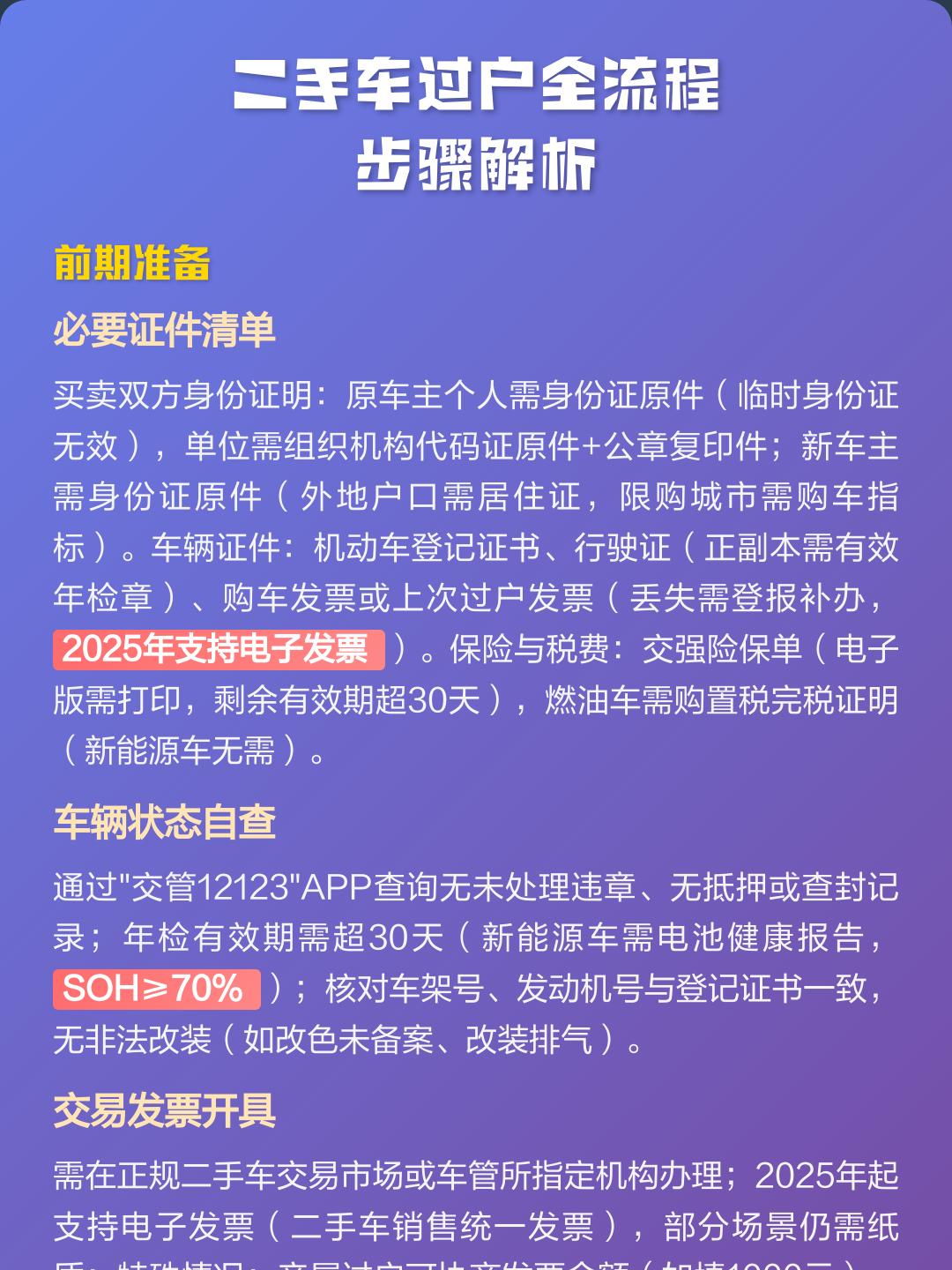 二手车提档流程全步骤详解(二手车提档去外地上牌怎么操作) 二手车提档流程全步骤详解(二手车提档去外地上牌怎么操作)