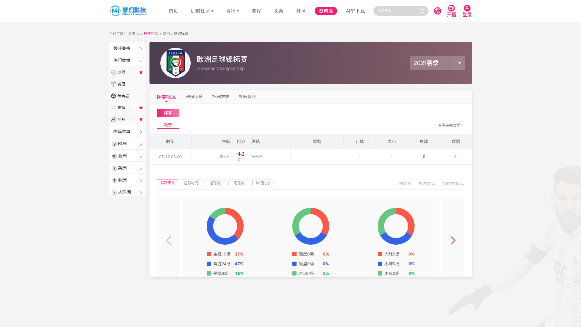 bc源码出售平台(b2b2c开源商城源码) bc源码出售平台(b2b2c开源商城源码)