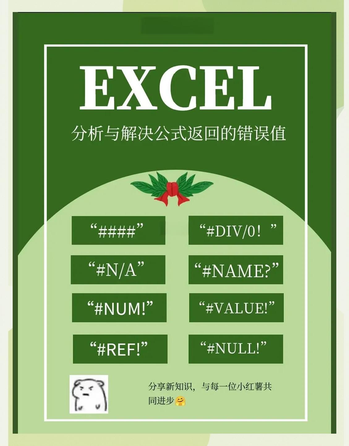 excel的除法函数缩写(excel除法函数的使用方法) excel的除法函数缩写(excel除法函数的使用方法)