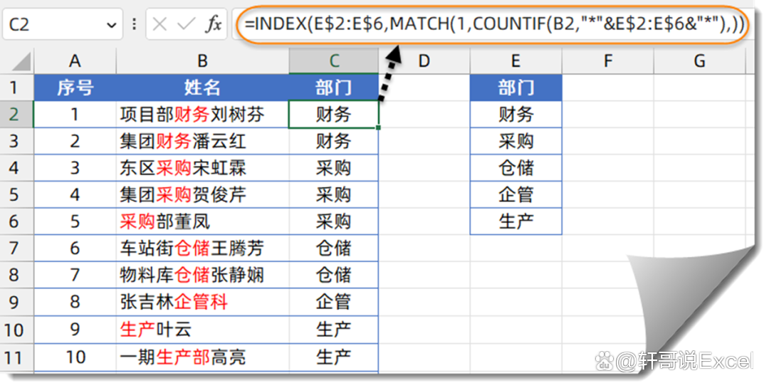 关于countif函数的使用方法及实例视频的信息 关于countif函数的使用方法及实例视频的信息