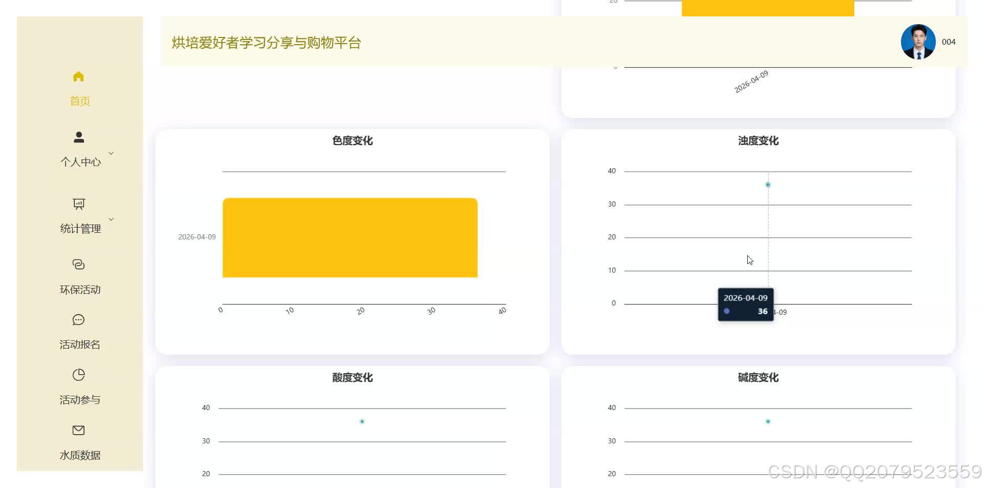 小程序游戏源码交易平台(小程序游戏源码交易平台是什么)