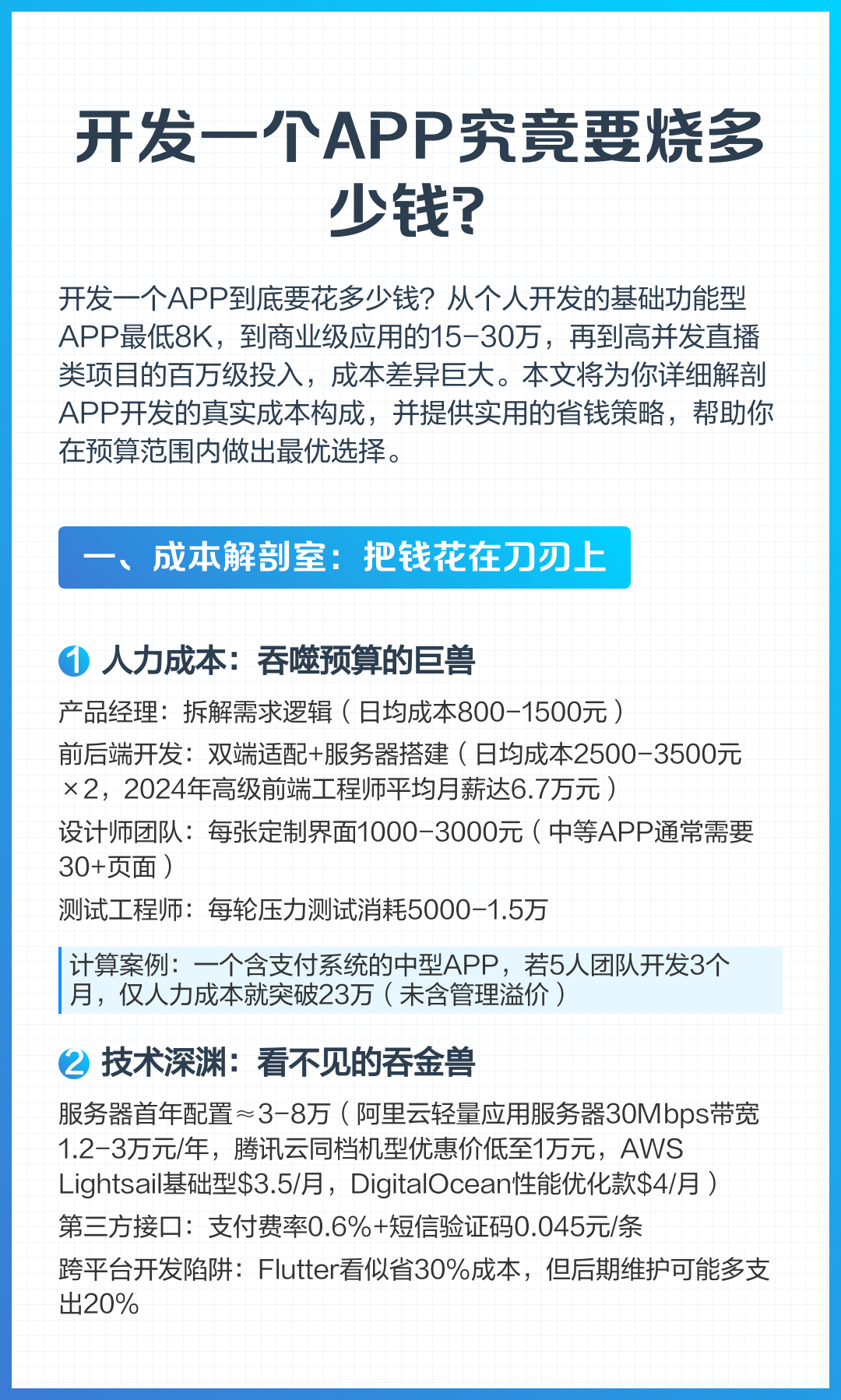 app开发一个需要多少钱(开发一个app大概需要多少钱呢)