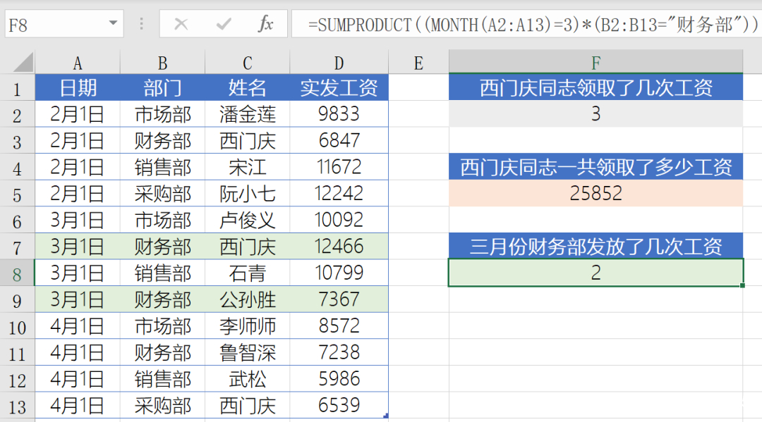 sumproduct函数使用教程(sumproduct函数的经典用法)