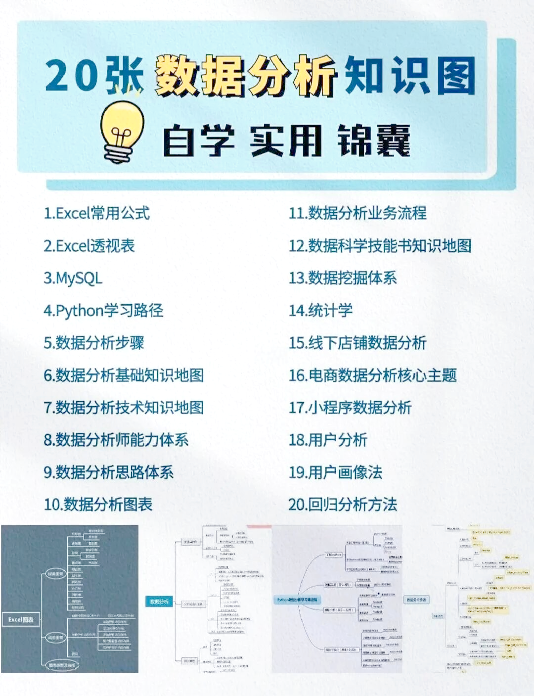 python要学多久才能精通(python难学吗 大概要学多久)