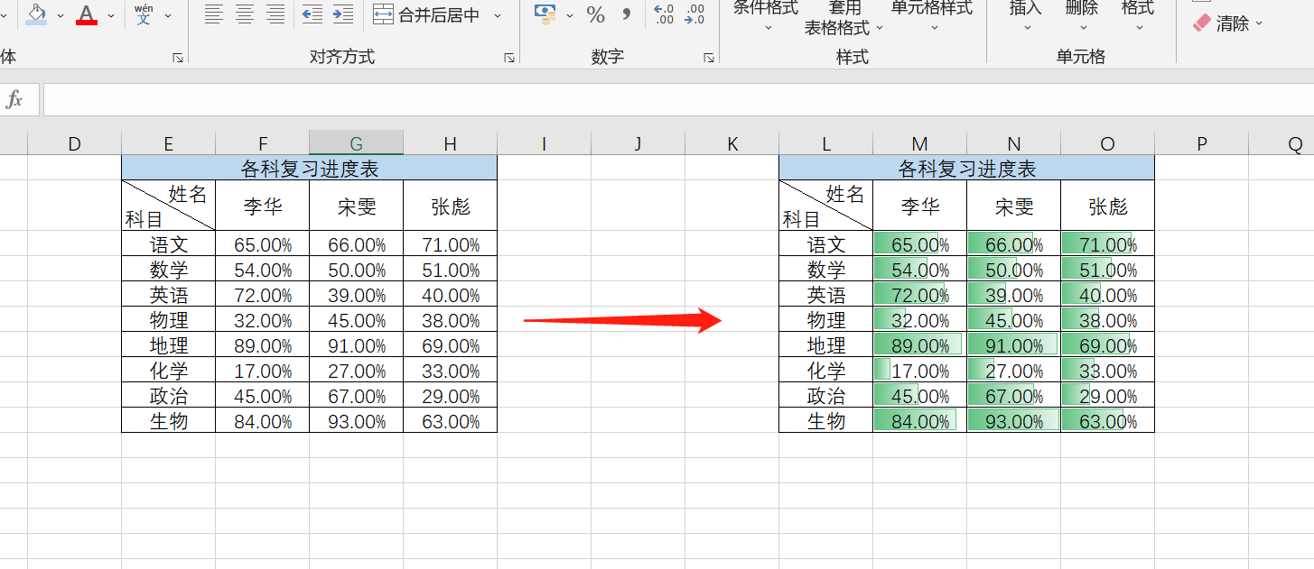 表格中的滚动条怎么设置(表格中的滚动条怎么设置出来) 表格中的滚动条怎么设置(表格中的滚动条怎么设置出来)