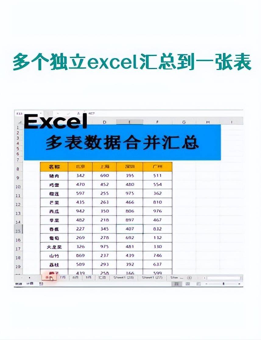 excel表格公式大全(excel表格公式大全及使用)
