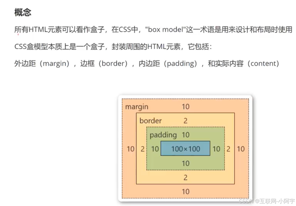 html引入css文件(html link引入css) html引入css文件(html link引入css)