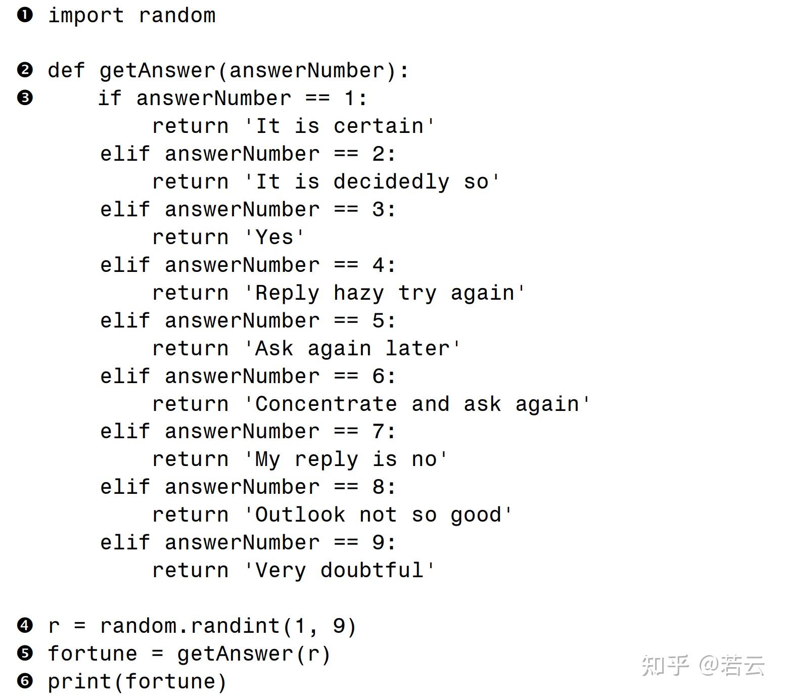 python中write函数(python中write函数里面可以写数字么) python中write函数(python中write函数里面可以写数字么)