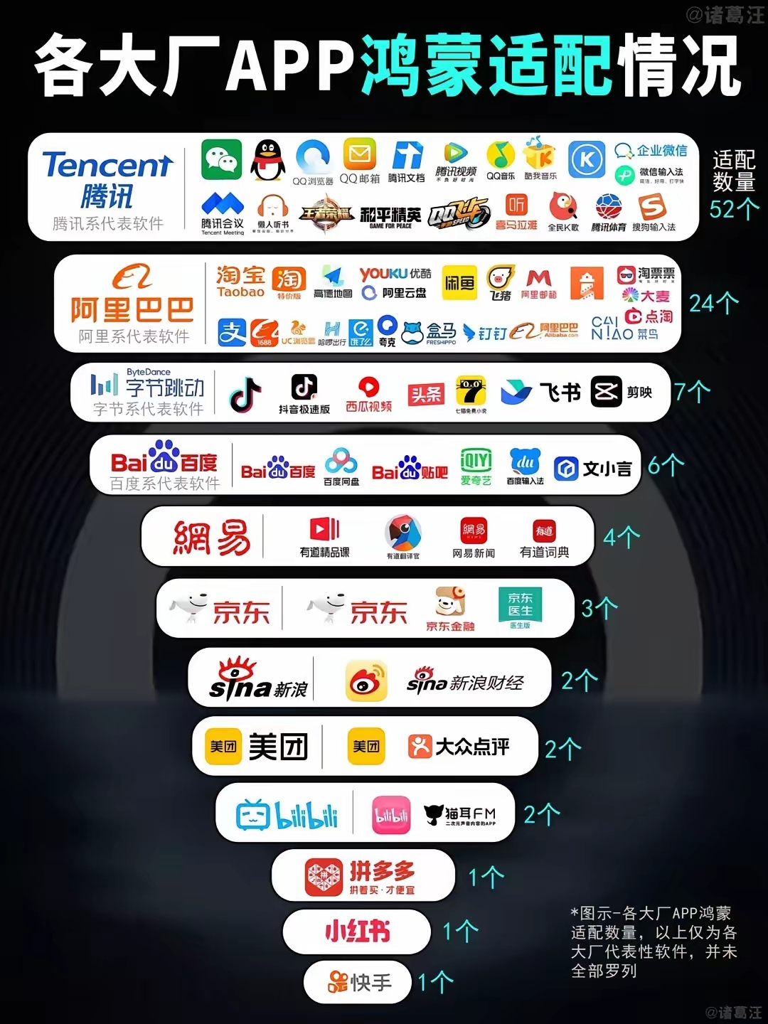 app开发公司排名(北京app开发公司排名) app开发公司排名(北京app开发公司排名)
