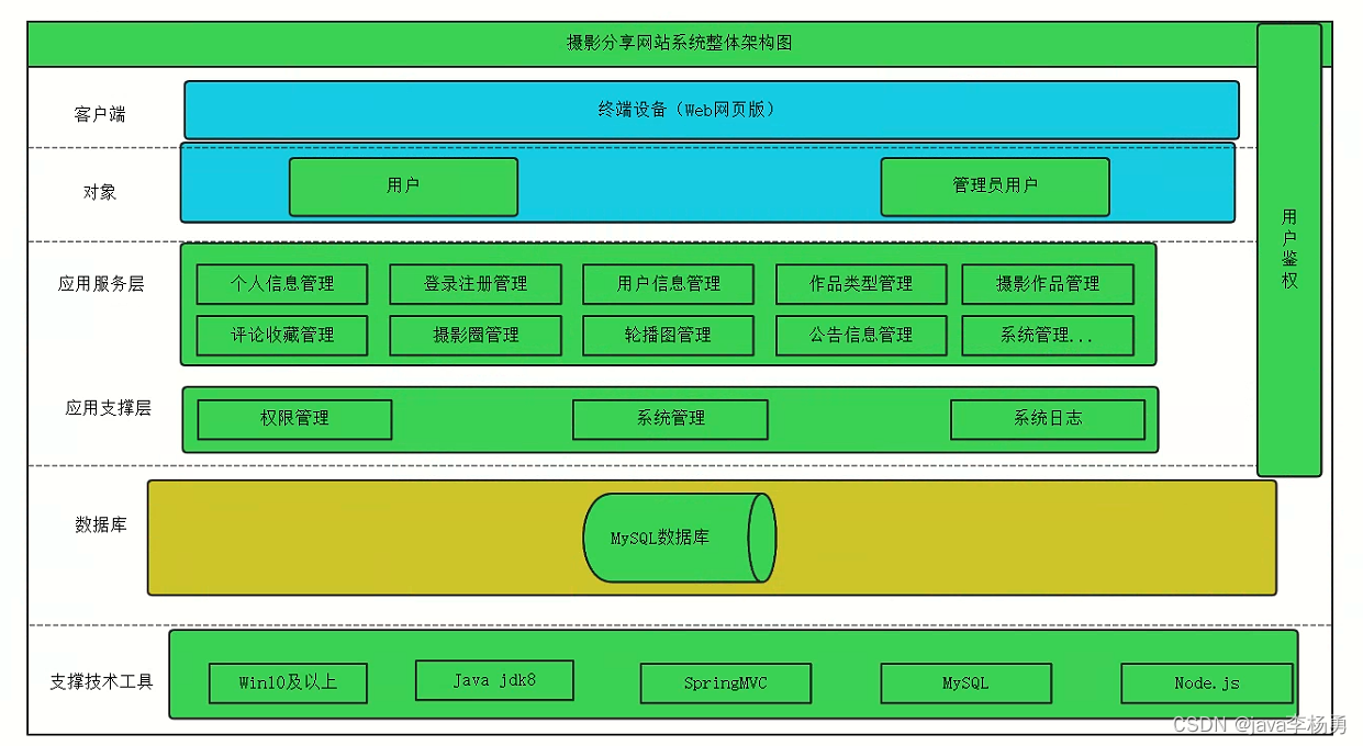 怎么搭建网站(怎么搭建网站赚钱) 怎么搭建网站(怎么搭建网站赚钱)