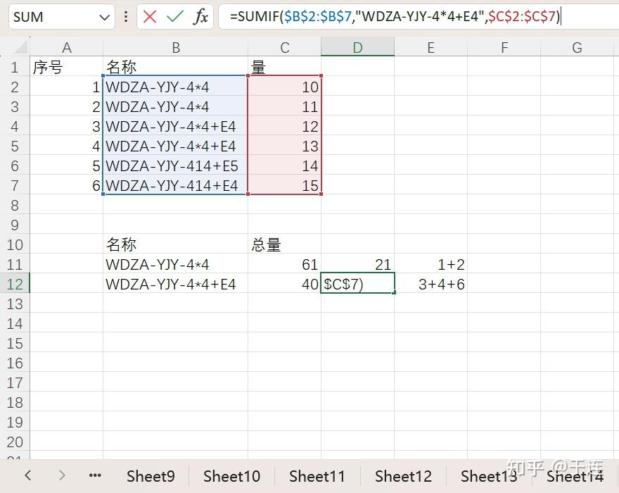 sumif满足2个条件求和的简单介绍 sumif满足2个条件求和的简单介绍