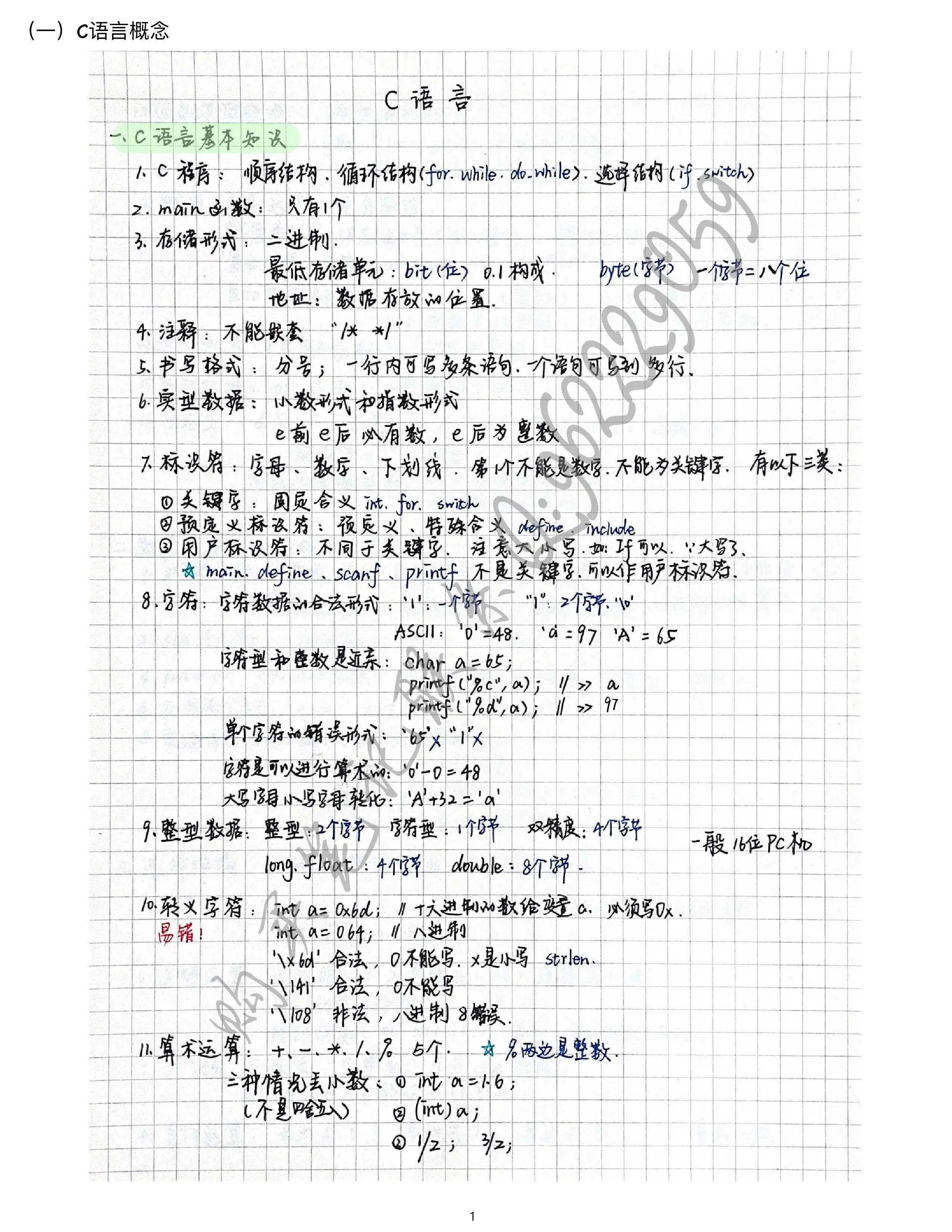 c语言必背经典程序(c语言必背经典程序有哪些)