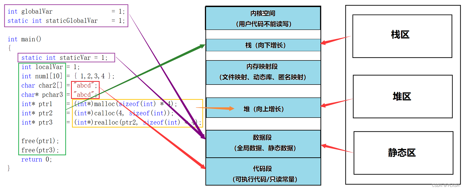c语言程序设计教程第三版课后答案(c语言程序设计第六版课后答案第一章)