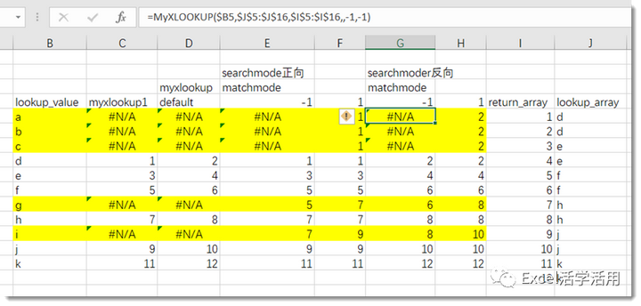 excel函数vlookup的使用方法(excel vlookup函数用法在两个表之间) excel函数vlookup的使用方法(excel vlookup函数用法在两个表之间)
