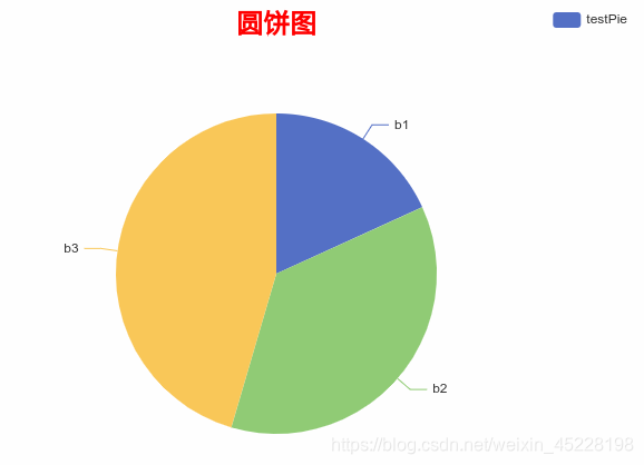 getelementbyid是什么意思的简单介绍