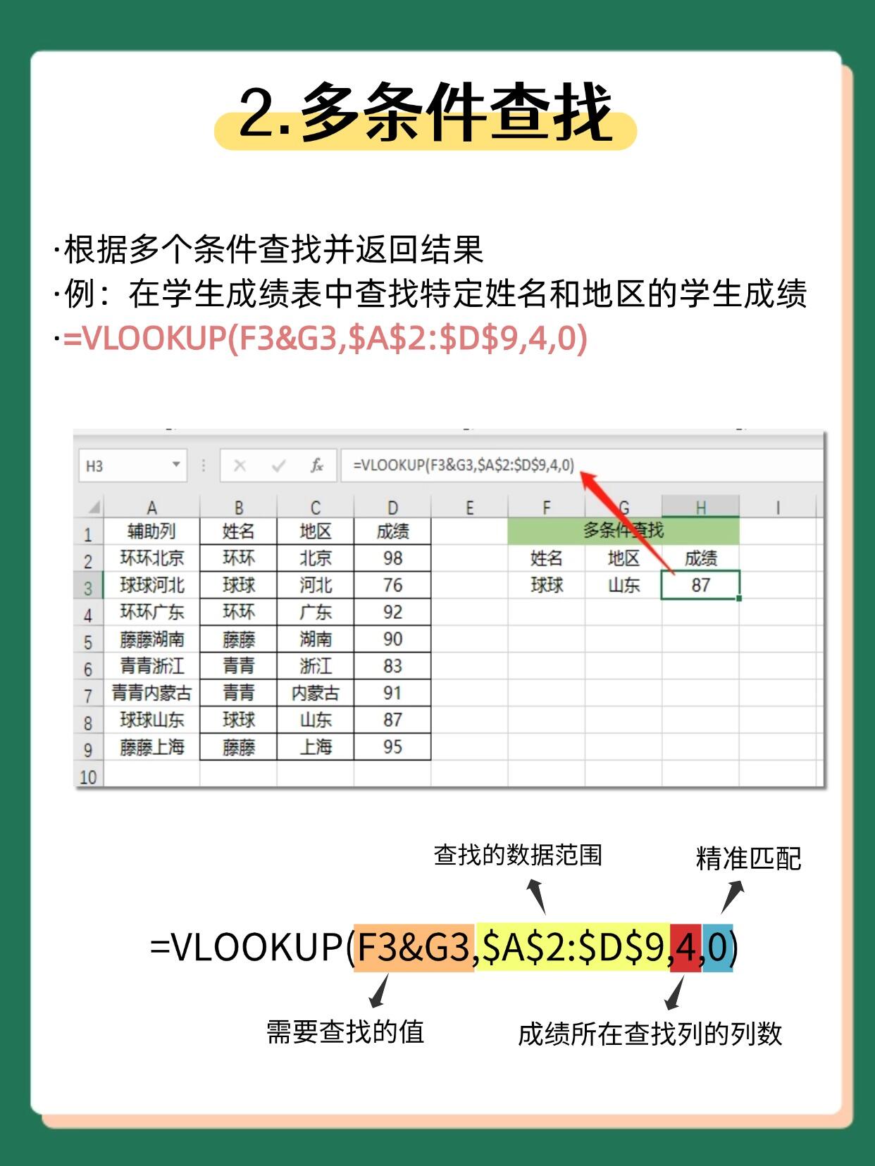 vlookup函数的注意事项(vlookup函数使用时的注意点有哪些) vlookup函数的注意事项(vlookup函数使用时的注意点有哪些)