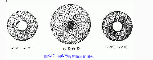 一个项目中写了两个main函数(python中main函数怎么用) 一个项目中写了两个main函数(python中main函数怎么用)