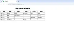 cellspacing和cellpadding(cellspacing和cellpadding的区别) cellspacing和cellpadding(cellspacing和cellpadding的区别)
