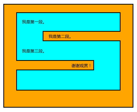 关于html中margin什么意思的信息 关于html中margin什么意思的信息