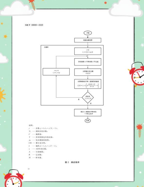 php正则教程(PHP正则匹配mqtt主题) php正则教程(PHP正则匹配mqtt主题)
