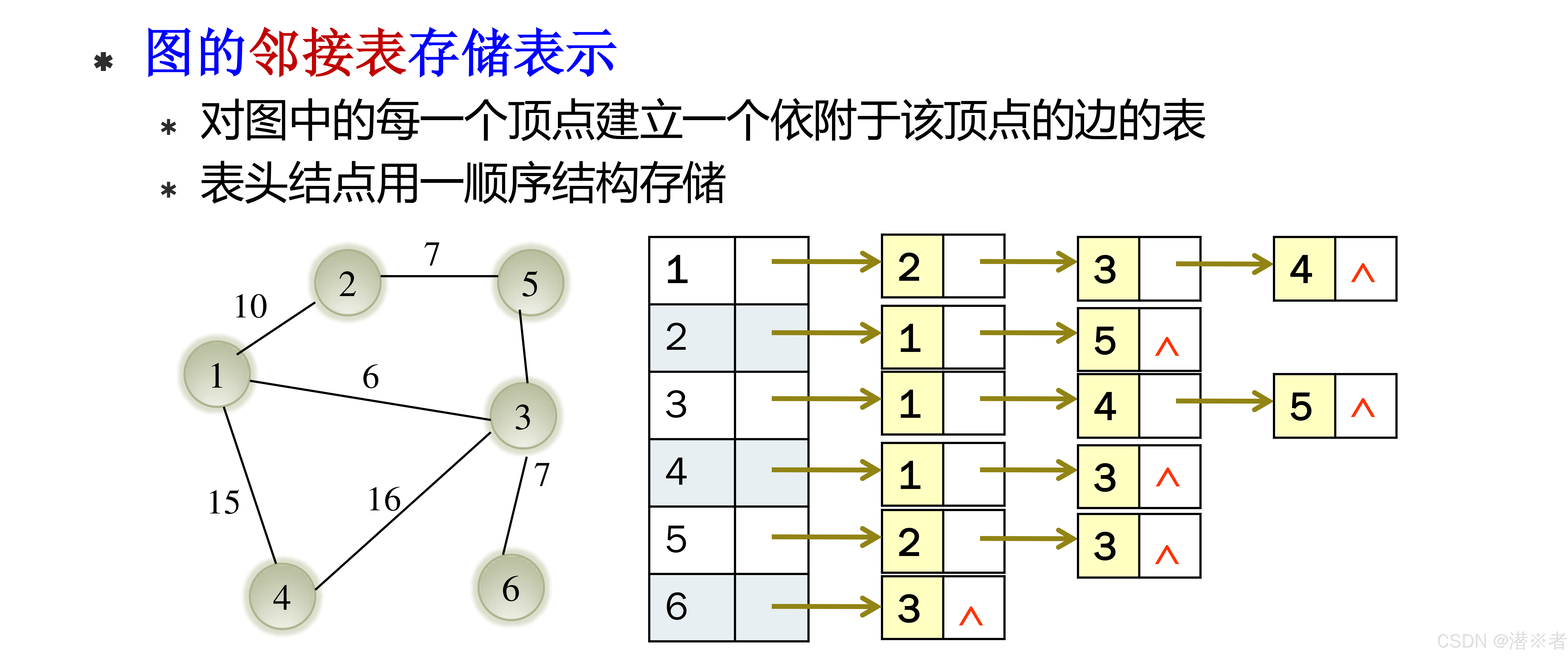 c语言的发展历史(c语言的起源与发展)