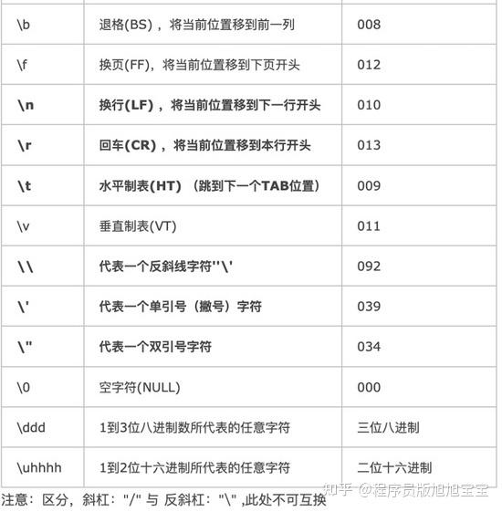java正则表达式判断(java 正则表达式匹配) java正则表达式判断(java 正则表达式匹配)