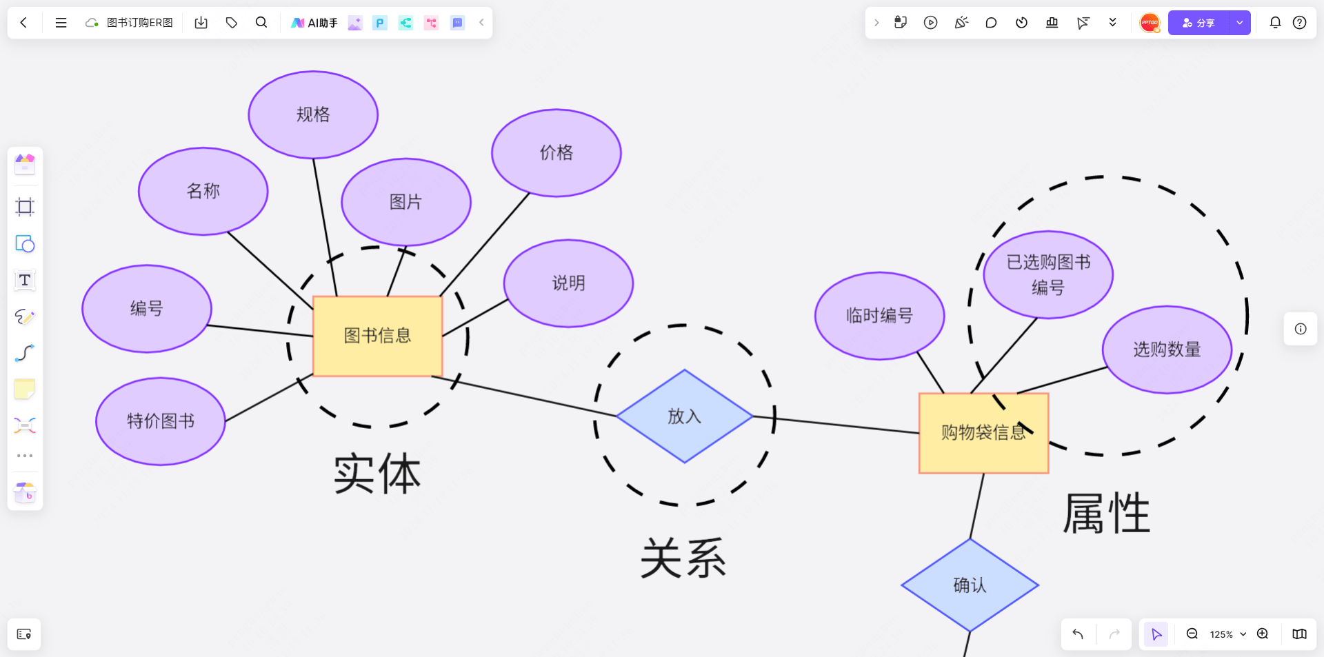 数据库er图(数据库ER图手动绘制)