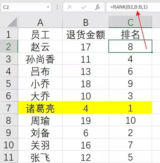 rank函数排名怎么用(rank函数排名怎么用锁定) rank函数排名怎么用(rank函数排名怎么用锁定)