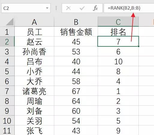 rank函数排名怎么用(rank函数排名怎么用锁定) rank函数排名怎么用(rank函数排名怎么用锁定)