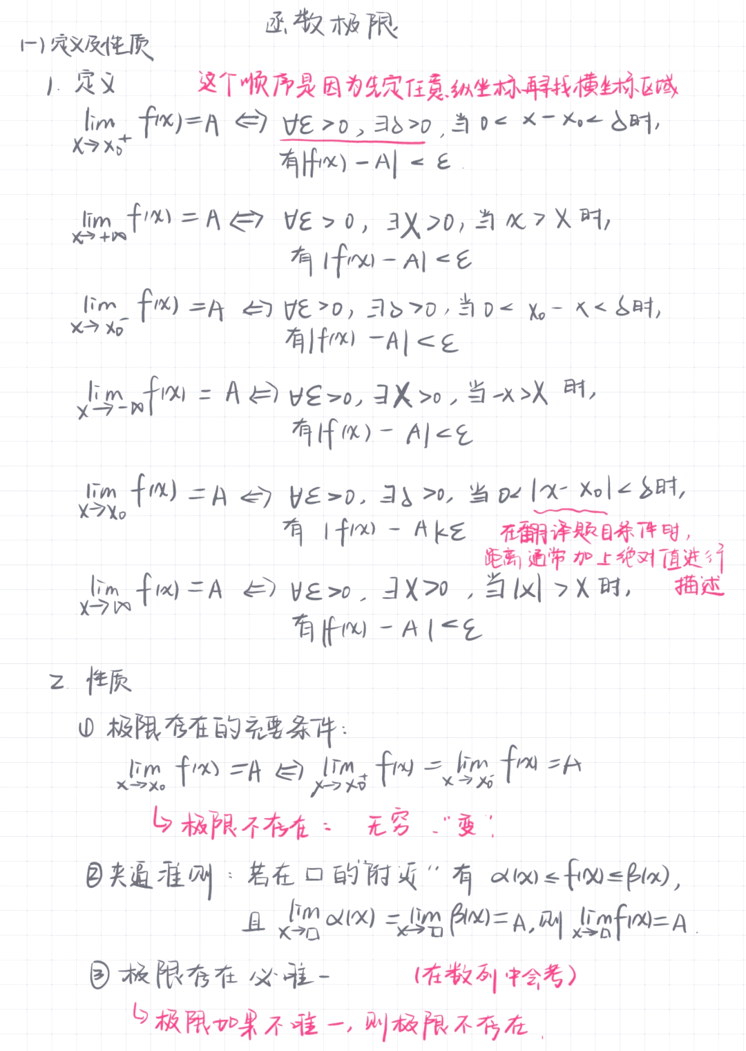 常见函数定义域总结(高中常见函数定义域总结) 常见函数定义域总结(高中常见函数定义域总结)