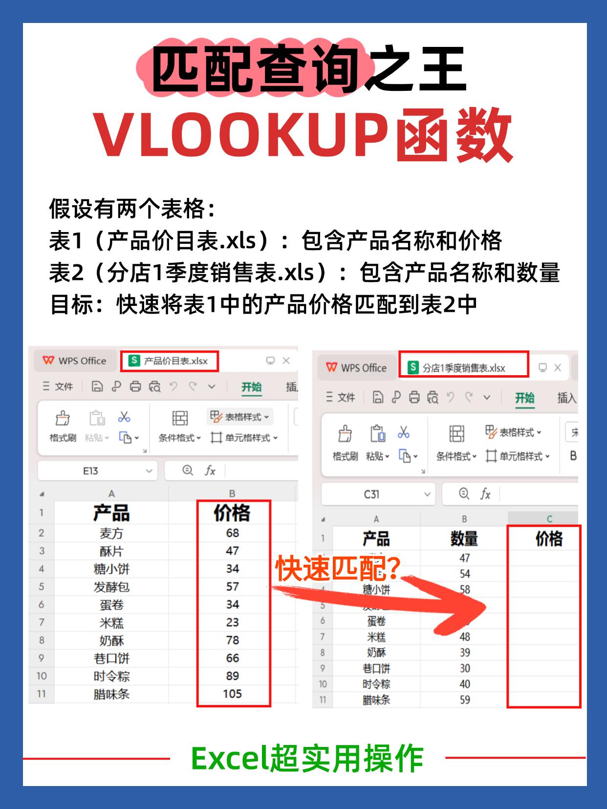 跨表格使用vlookup(vlookup跨表格引用数据)