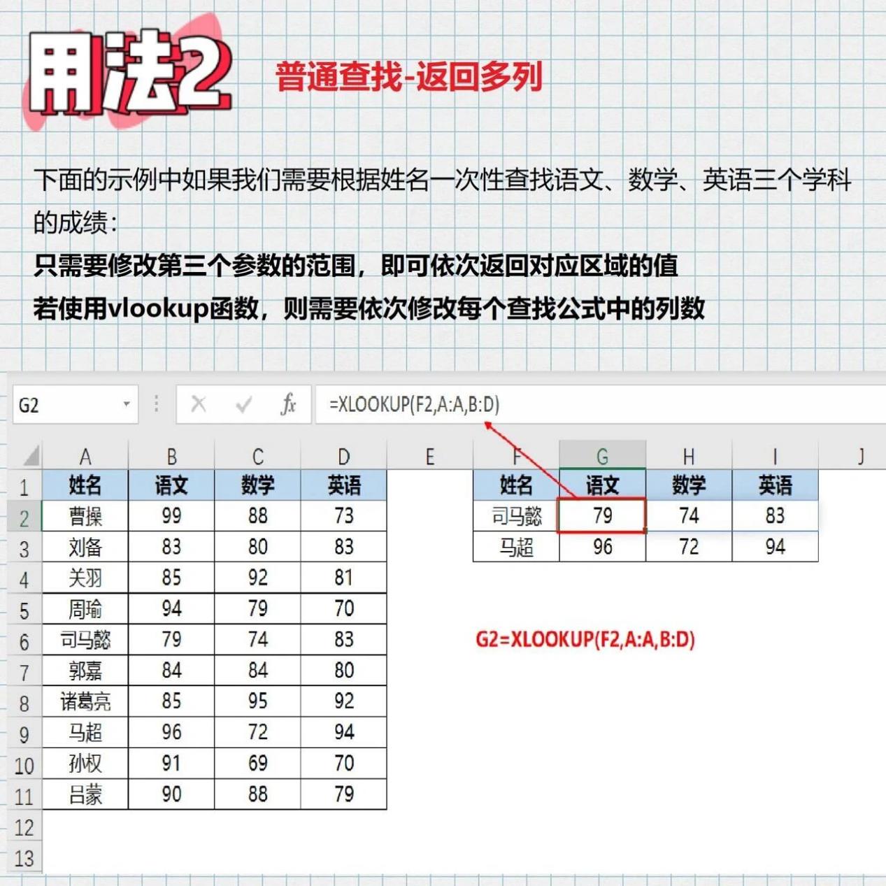 表格公式vlookup怎么用(vlookup公式怎样将另一个带公式表格套到一起) 表格公式vlookup怎么用(vlookup公式怎样将另一个带公式表格套到一起)