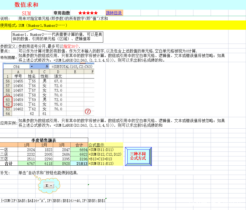 excel函数应用大全(EXcel函数大全电子书下载) excel函数应用大全(EXcel函数大全电子书下载)