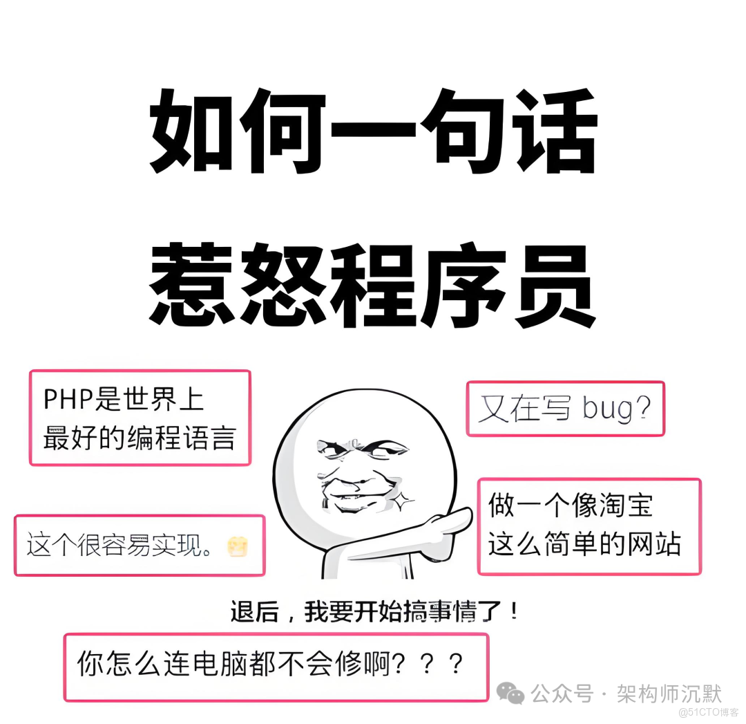 php程序员水平(php程序员招聘信息)