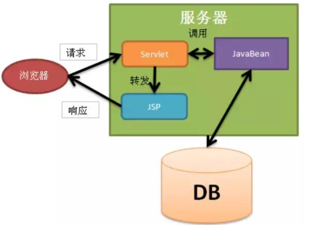手机版java下载安装教程(手机版java下载安装教程视频) 手机版java下载安装教程(手机版java下载安装教程视频)